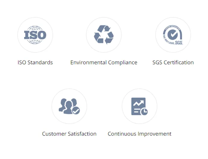 Complaince Center