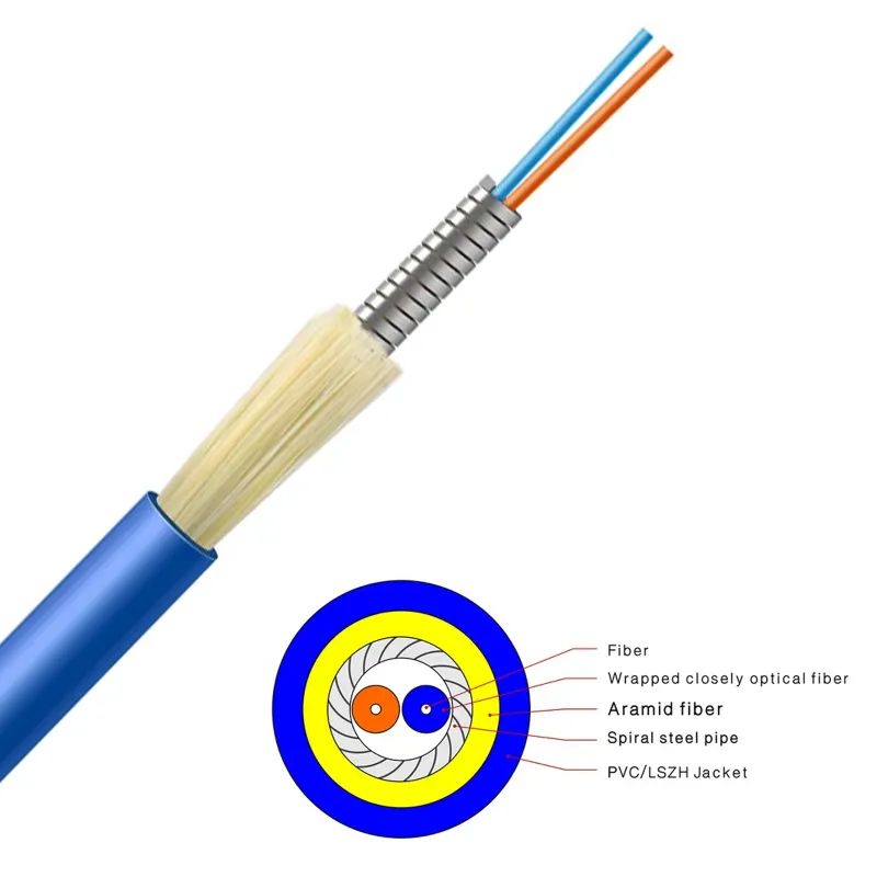 Bulk Fiber Cables