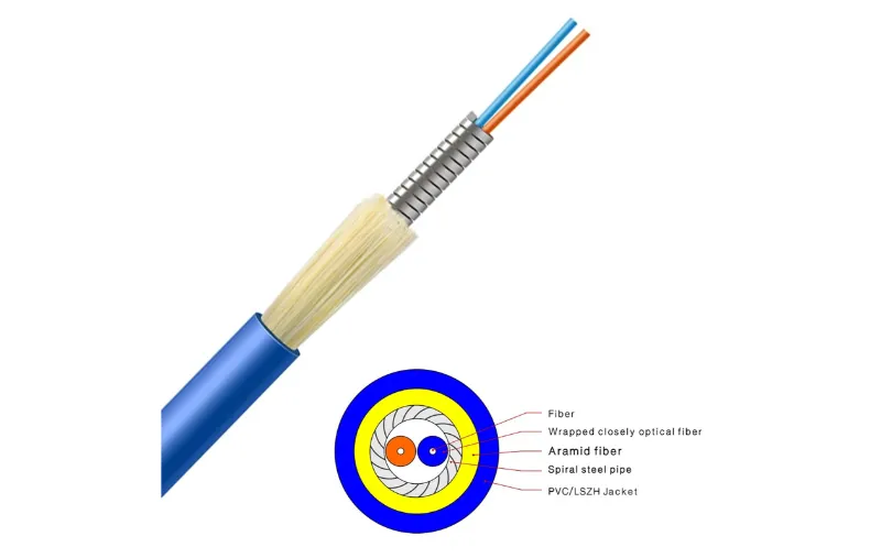 Bulk Fiber Cables
