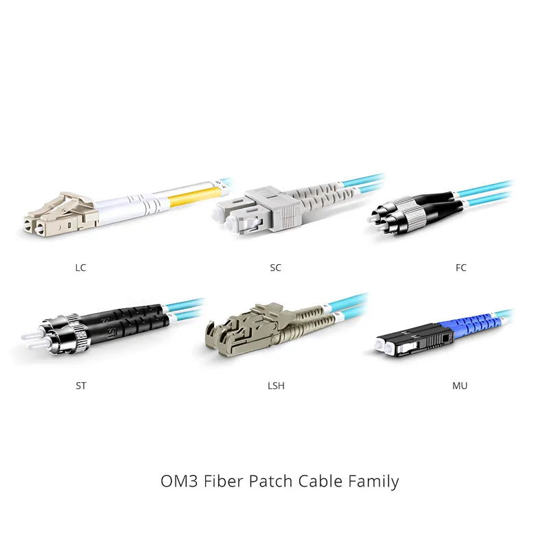 LCUPC-LCUPC OM3 MM 50/125um Duplex OFNR Fiber Patch Cable 2.0mm