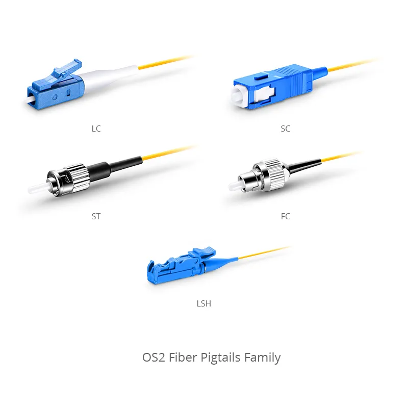 LCUPC OS2 SM 9/125um 12-Strand Fiber Pigtail 0.9mm