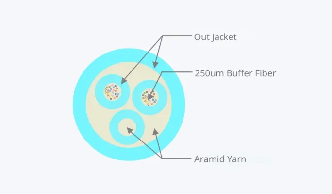 Cross-section Diagram