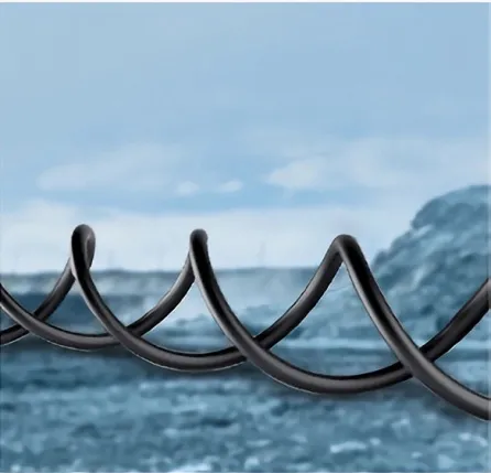 Abrasion Resistance